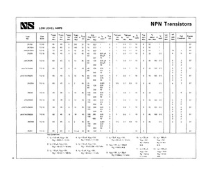 2N929A.pdf