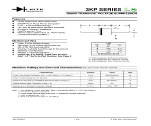 3KP160A-T3.pdf