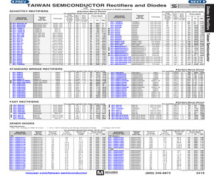 GBPC3504W.pdf