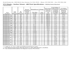 P4SMAJ150ATRF.pdf