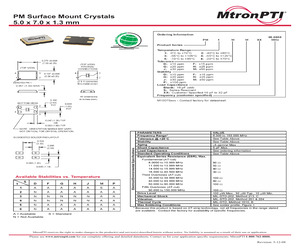 PM1DDFREQ1.pdf