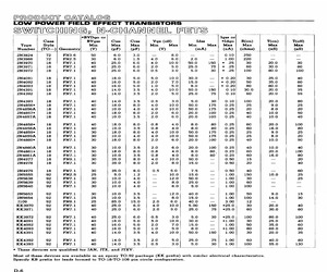 2N5640.pdf