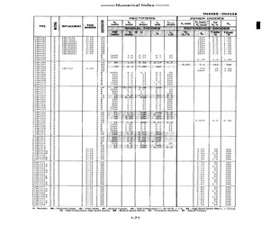 1N4526.pdf