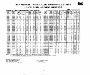 1.5KE6.8A-A.pdf