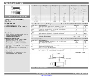 FR1B.pdf