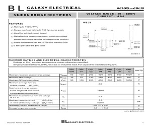 GBL01.pdf