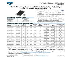 M55342K04B18N0RWB.pdf