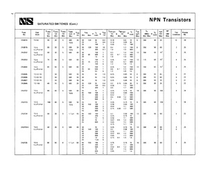 2N3724A.pdf