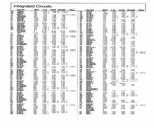 CD4081BCN.pdf