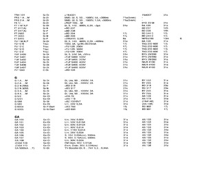 FUF5400.pdf