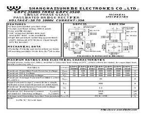 GBPC3510.pdf