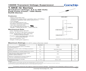 1.5KE100A-G.pdf