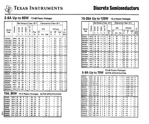 BD244A.pdf