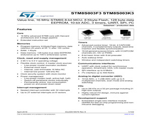 STM8S003F3P6TR.pdf