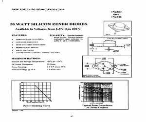 1N2829BCOX.160.pdf