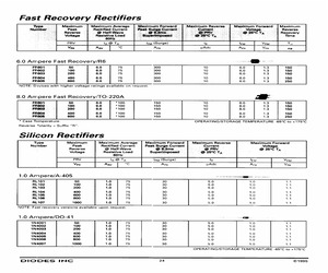 1N4001-13.pdf