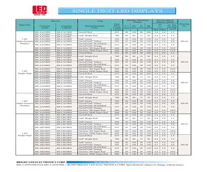 BS-CA51RD.pdf