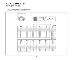 ACA3106E20-7SB(F80).pdf