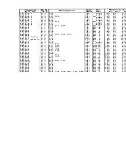 2N2878.pdf