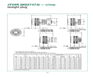 MS27473E24B29PB.pdf