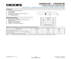 1N5231BDICT-ND.pdf