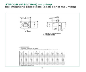 MS27508E12B35PD.pdf