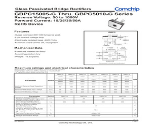 GBPC2510-G.pdf