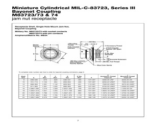 M83723/73R1203Y.pdf