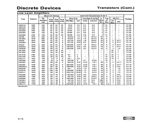 2N929A.pdf