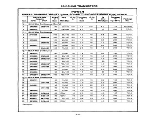 2N6285.pdf