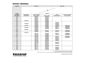 1N4678LEADFREE.pdf