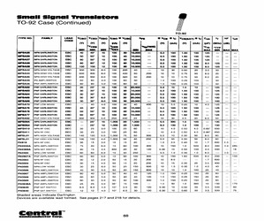 MPSA27APP.pdf