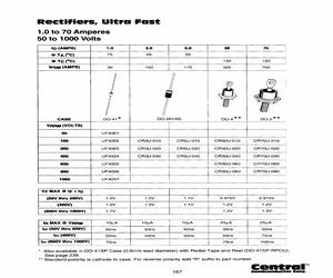 UF4003TR.pdf