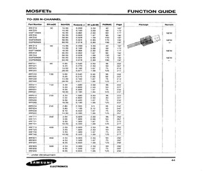 IRF841.pdf