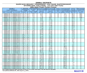 SMBJ60CA.pdf