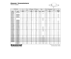 2N6285LEADFREE.pdf