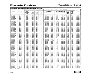 2N2193A.pdf