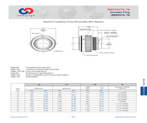 M83723/75W22126.pdf