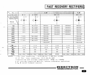 FR207PM16.pdf