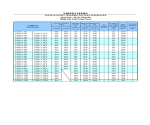 3.0SMCJ40CA.pdf