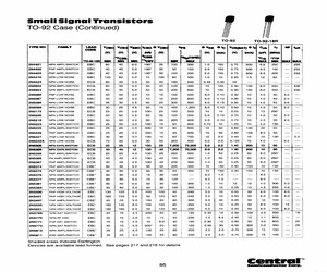 2N5551TRE.pdf