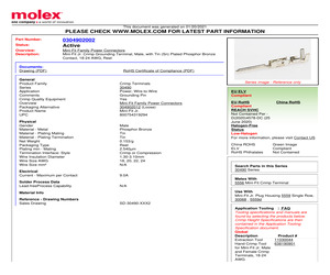 30490-2002-CUT-TAPE.pdf