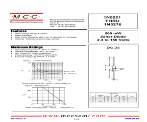 1N5253D-BP.pdf