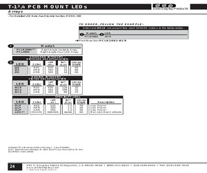 PCLR2004-RLP.pdf