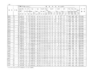 IRF841.pdf