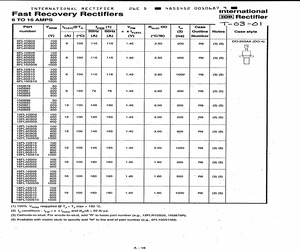 1N3882RM.pdf