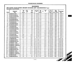 1N752AJAN.pdf