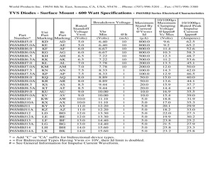 P6SMBJ43CATR.pdf