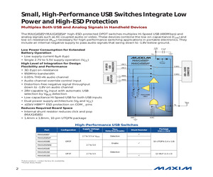 MAX3181EEUK+T.pdf