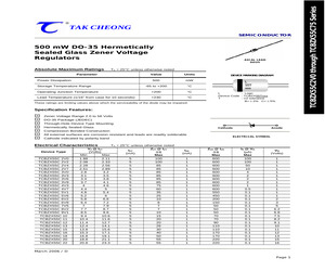 TCBZX55C6V8.TB.pdf